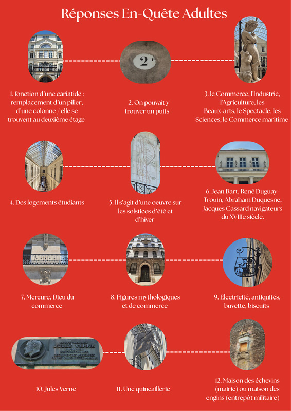 reponses-aux-questionnaires-adultes-enquête-patrimoniales-de-nantes-renaissance