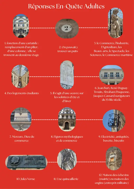 reponses-aux-questionnaires-adultes-enquête-patrimoniales-de-nantes-renaissance