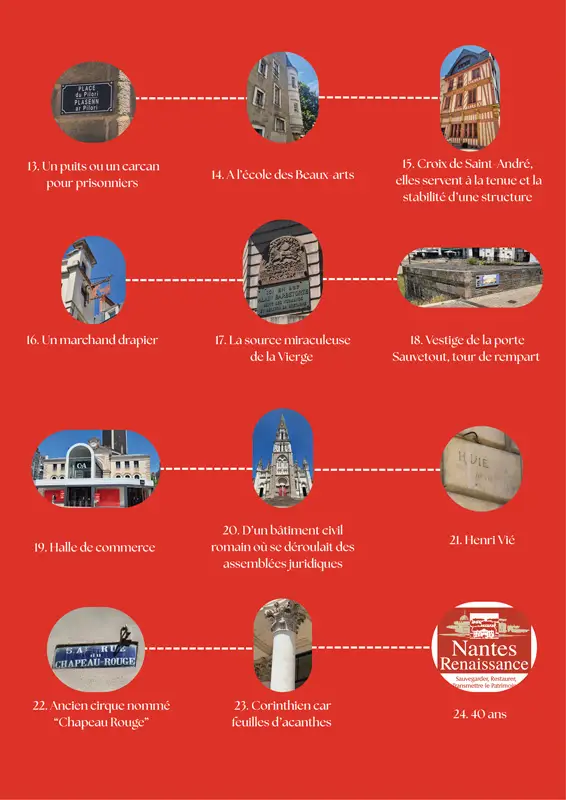 reponses-aux-questionnaires-adultes-enquête-patrimoniales-de-nantes-renaissance